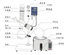 Evaporator Rotary Laboratorium